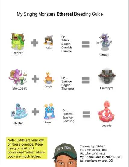 My singing monster unlimited everything breeding guide